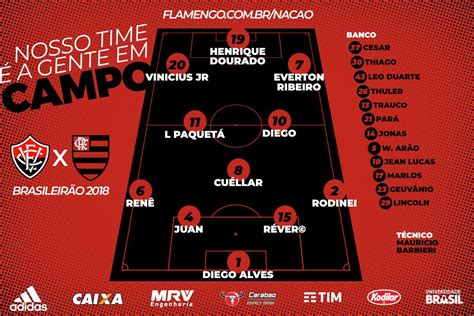 escalação do flamengo para o jogo de amanhã - escalação do Flamengo para hoje